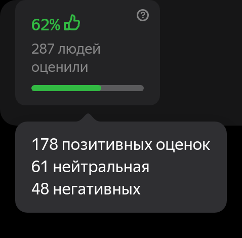 Expected screenshot